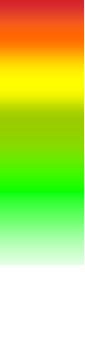 a color spectrum ranging from red at the top and descending through orange, yellow, green, and blue to white, illustrating the emotional spectrum described in the left column