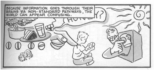 a single-panel cartoon with the caption on the top left: because information goes through their brains via non-standard pathways, the world can appear confusing.  this caption is illustrated by surreal images of a child sitting in front of a television set with a man emerging from it smiling large and pointing at a can, while a finger taps the child's shoulder surrounded by floating food