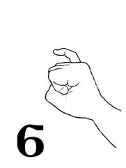 This dactyl is a closed form with the palm facing left. The little finger is curved, while the other fingers are bent in a fist copying the graphic of the same letter n from the Georgian alphabet. At the same time this dactyl is referring the word nek'i - the little finger.