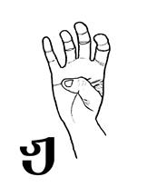 ž is formed with the palm facing forward and all five fingers curved sensitively, nervously. From another angle (the opposite side) this dactyl looks like this.