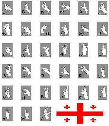 Georgian dactyl alphabet