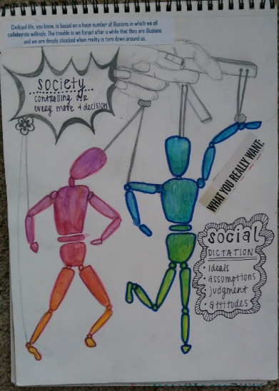 Normal Commonplace Book Page
                            Student Art Journal