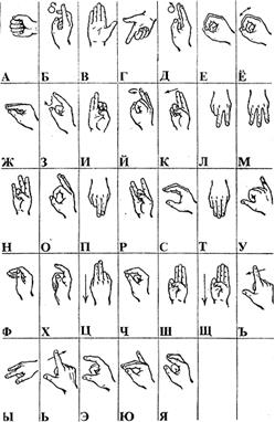 Russian dactyl alphabet