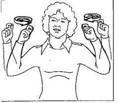 Illustration showing a person with their forearms raised the air next to their head, with arrows indicating movement of the hands